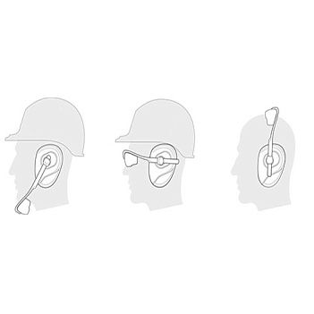 Навушники захисні з окулярами Yato 23,9 дБ (YT-74635)