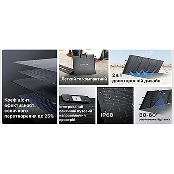 Портативна двостороння сонячна панель EcoFlow NextGen Solar Panel 220W/175W (EFSOLAR220W-N)