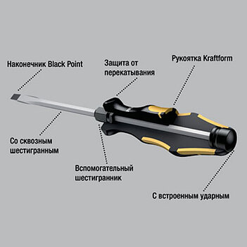 Отвертка шлицевая ударная WERA 932 A SL10,0 x 175 мм (05018270001)