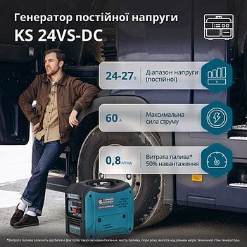 Генератор инверторный бензиновый Könner & Söhnen (KS 24VS-DC)