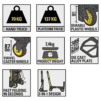 Тележка транспортировочная Stanley 137 кг (SXWT-FT585)