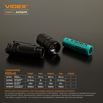 Фонарь аккумуляторный VIDEX 3,7В (VLF-A156R)