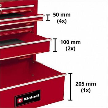 Ящик-візок для інструментів Einhell TC-TW 150 (4510151)