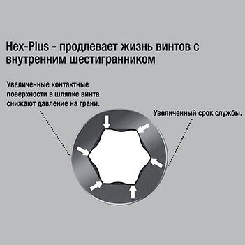 Отвертка шестигранная Hex Plus WERA 354 2,0 мм х 75 мм (05023105001)