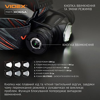 Ліхтар налобний акумуляторний VIDEX 3,7В (VLF-H065A)