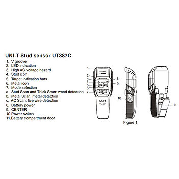 Детектор неоднородностей UNI-T (UT387C)