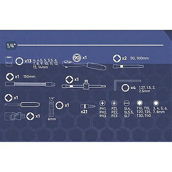 Набор инструмента Haisser 1/4" 70256 46 шт. 6PT (137503)