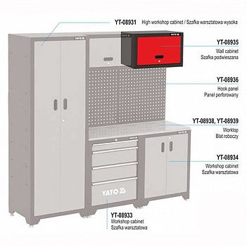 Шкаф инструментальный навесной Yato (YT-08935)