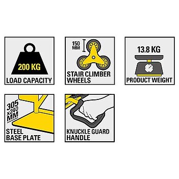 Візок транспортувальний Stanley 200 кг (SXWT-HT523)