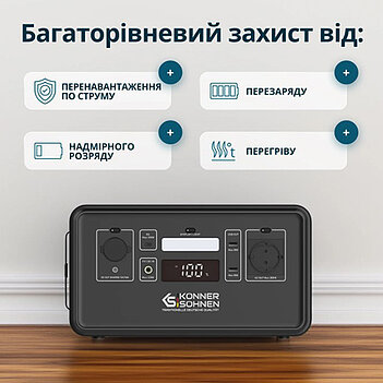Зарядна станція Könner & Söhnen (KS 500PS)