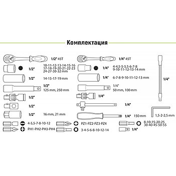Набір інструментів Alloid 1/2", 1/4" 94 шт. 12РТ (НГ-4094П-12)
