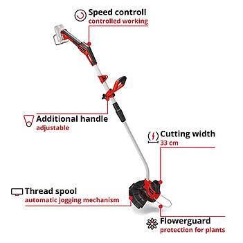 Тример акумуляторний Einhell GE-CT 18/33 Li E-Solo (3411270) - без акумулятора та зарядного пристрою