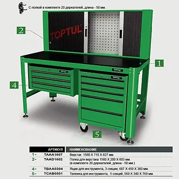 Полка для верстака 156х20см Toptul + 20 держателей (TAAD1602)