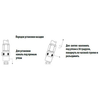 Муфта гидравлическая для шприц-масленки GROZ 17 мм (43521)