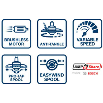 Тример акумуляторний Bosch GRT 18V-33 (06008D0000) - без акумулятора та зарядного пристрою