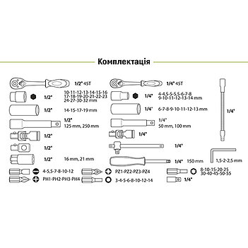 Набір інструментів Alloid 1/2", 1/4" 94 шт. 6РТ (НГ-4094П-6)