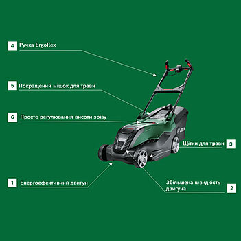 Газонокосилка электрическая Bosch AdvancedRotak 44-750 (06008B9J00)