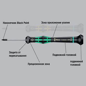 Отвертка шлицевая WERA 2035 SL2,0 x 100 мм прецизионная для электроники (05118007001)