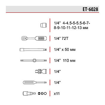 Набор инструмента INTERTOOL Cr-V 1/4" 28 ед. (ET-6028)