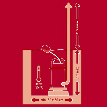 Насос дренажний Einhell GE-DP 900 Cut з ножем (4181550)