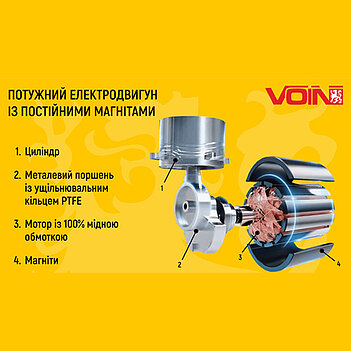 Компрессор автомобильный VOIN (VL-430)