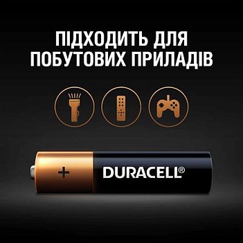 Батарейка DURACELL AAA MN2400 LR03 81545421/5005967/5014442 4 шт. (156564)