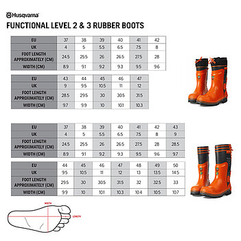 Чоботи Husqvarna Functional 24 розмір 44 (5473030-44)