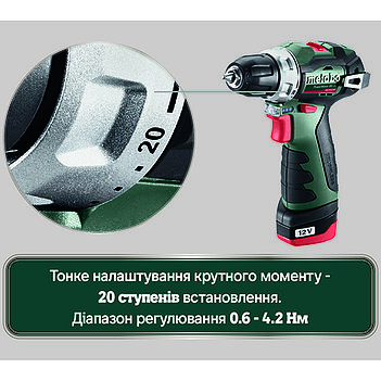 Аккумуляторная дрель-шуруповерт Metabo PowerMaxx BS BL (601721500)