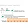 Перчатки MAPA BUTOFLEX 651 XL / р.10 (BUTOFLEX 651) Перчатки MAPA BUTOFLEX 651 XL / р.10 (BUTOFLEX 651)
