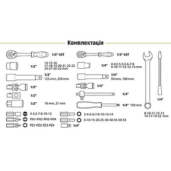 Набор инструмента Alloid 1/2", 1/4" 82 ед. 6РТ (НГ-4082П)