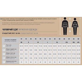 Штаны рабочие CERVA KNOXFIELD RYO антрацит с черным размер M/50 (KNOXFIELD-RYO-TR-50)