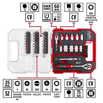 Набор инструмента Einhell L-CASE 1/4" 37 ед. (109022)
