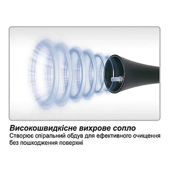 Пневмопистолет продувочный Toptul Turbo (KAGA0505)