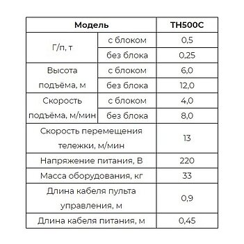 Таль электрическая стационарная TAKELAG TH500С 250/500 кг с тележкой перемещения (1929)