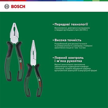 Набір шарнірно-губцевих інструментів Bosch 2 шт. (1600A0275H)