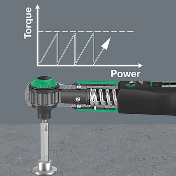 Ключ динамометрический WERA Safe-Torque A 2 1/4" 2-12 Нм 244 мм (05075801001)