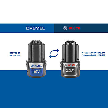Гравер акумуляторний Dremel 8250 (F0138250JF)