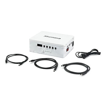 Источник бесперебойного питания для сетевого оборудования Sturmax (PSM95065)