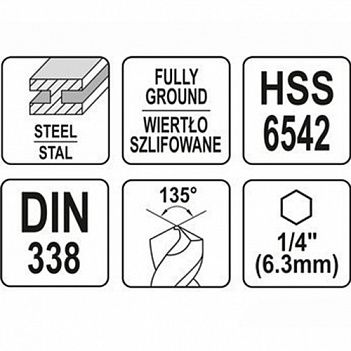 Сверло по металлу Yato HSS6542 10,5x133мм 1шт (YT-44881)