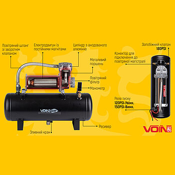 Компрессор автомобильный VOIN Off road master (VL-720)