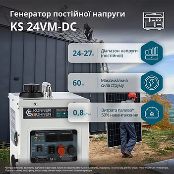 Генератор бензиновый Könner & Söhnen (KS 24VM-DC)