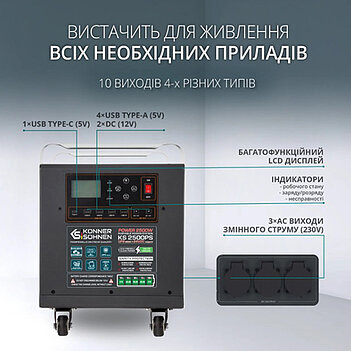 Зарядная станция Könner & Söhnen (KS 2500PS)