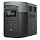 Зарядная станция EcoFlow DELTA 2 Max (EFDELTA2Max-EU)