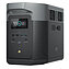 Зарядна станція EcoFlow DELTA 2 Max (EFDELTA2Max-EU)