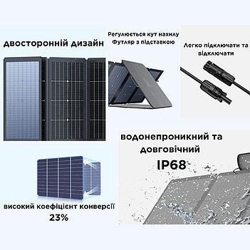 Портативна двостороння сонячна панель EcoFlow Solar Panel 220W/115W (Solar220W)