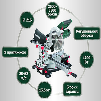 Пила торцовочная Metabo KGSV 216 M (619261000)