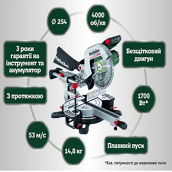 Пила торцовочная аккумуляторная Metabo KGS 18 LTX BL 254 (614254920)