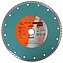 Диск алмазний турбо Sturmax 230x22,2х2,4 мм (9021M-02-230-22-T)