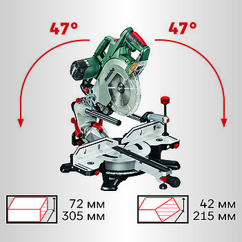 Пила торцовочная Metabo KGSV 72 XACT (611216000)