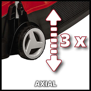 Газонокосилка аккумуляторная Einhell GE-CM 18/32 Li - Solo (3413256K)